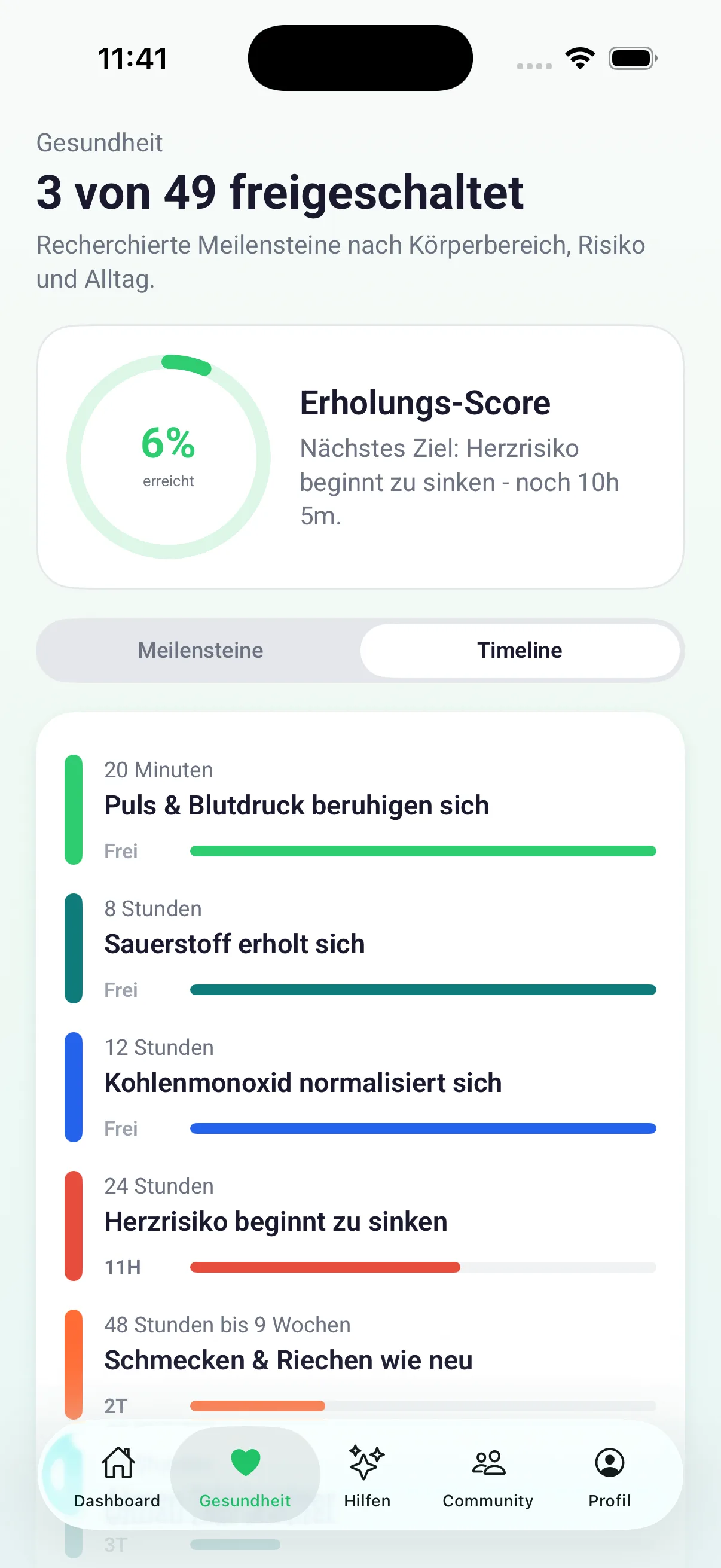 Timeline der Gesundheits-Meilensteine mit aktuellem Fortschritt