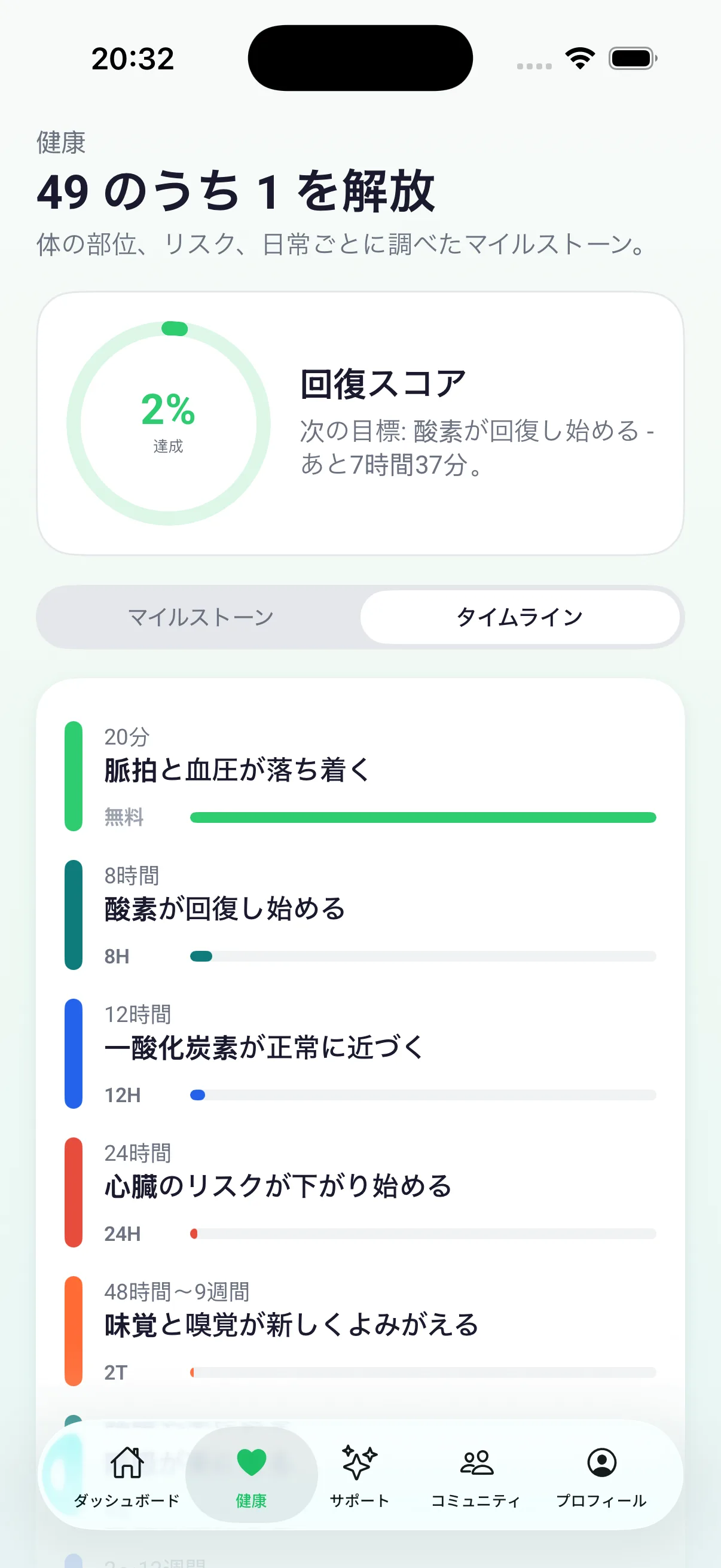 現在の進み具合を表示する健康の節目のタイムライン